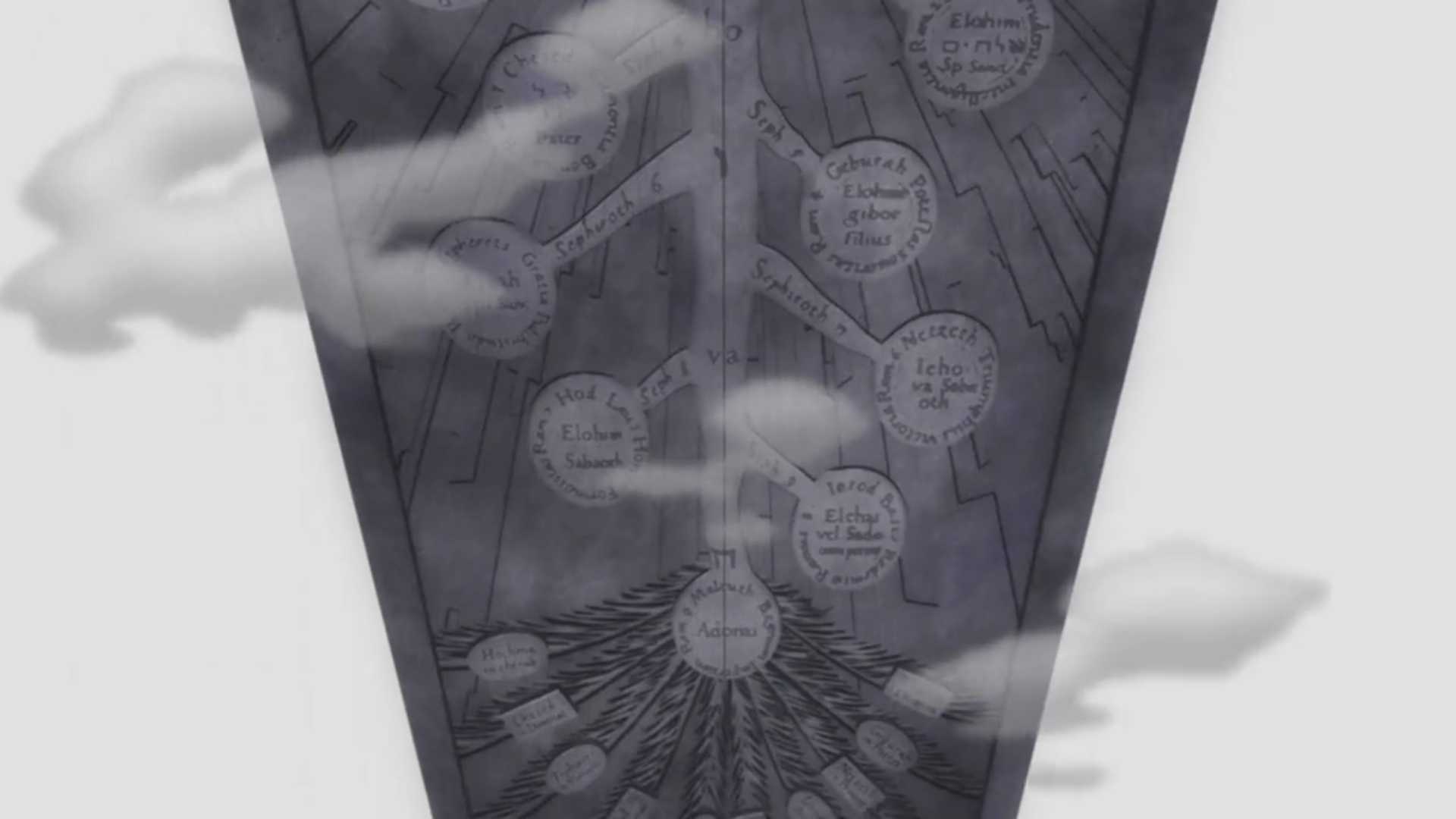 La porte du vide dans l'anime Fullmetal Alchemist: Brotherhood
