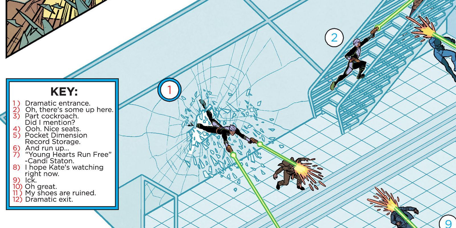 Young Avengers 15 Reasons The Gillen and McKelvie Run Was Great
