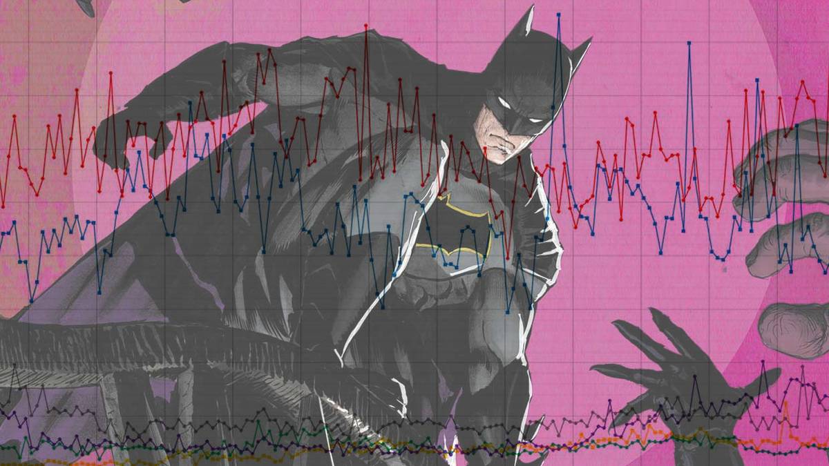 Why Is Batman the Benchmark? Comic Book Sales Data, Explained