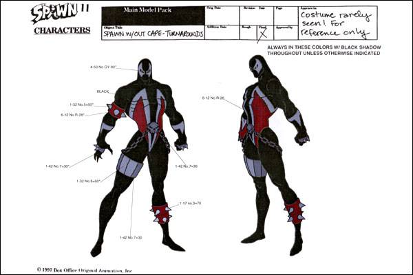 Spawn Designer Spawn: The Animated Series - It Wasn't TV. It Was HBO.