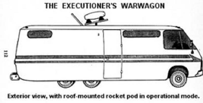 Punisher's Battle Van, Explained