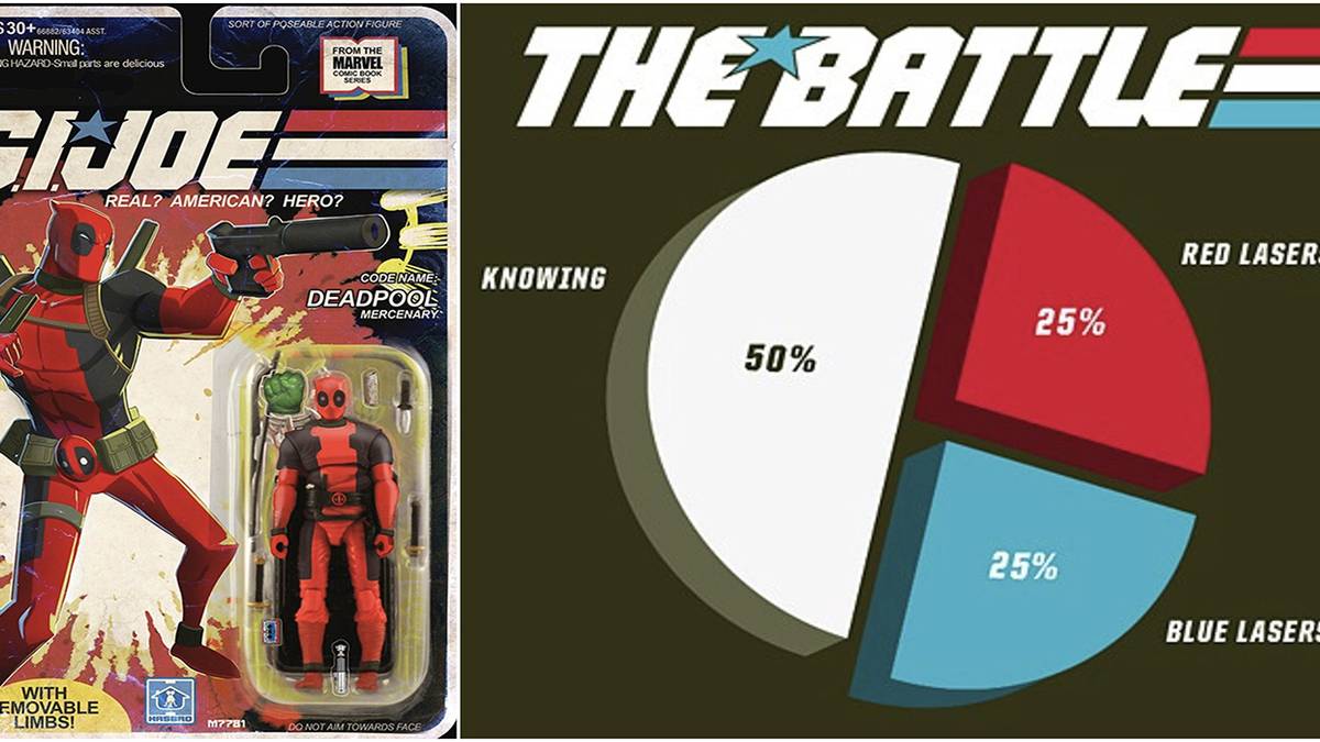 Dank G.I. Joe Memes, image size:1200x675