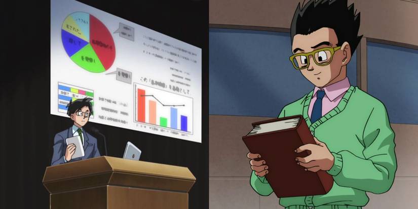 Dragon Ball: 15 Unanswered Questions About Gohan