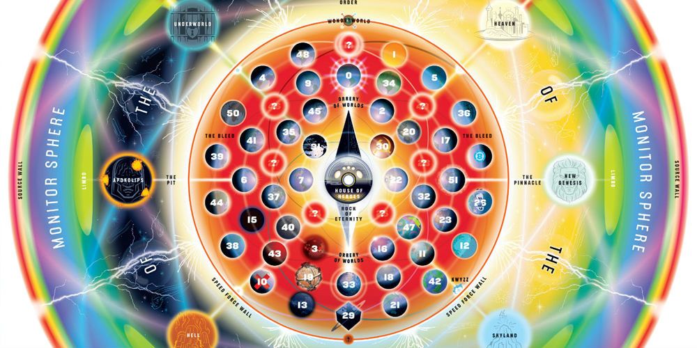 Everything You Need To Know About DC's Divine Continuum, Omniverse, and ...