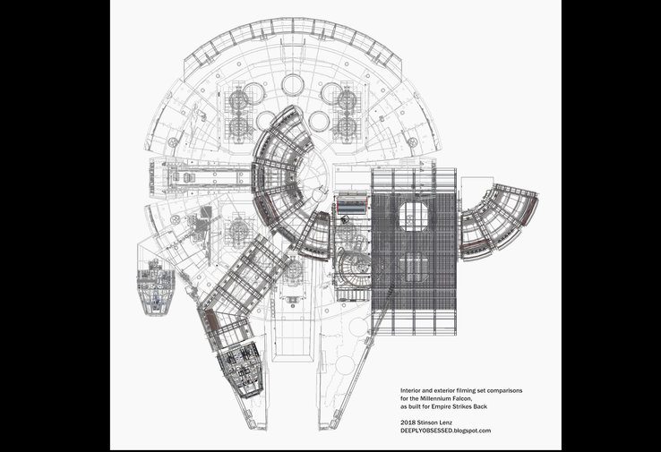 25 Weird Facts About The Millennium Falcon That Make No Sense