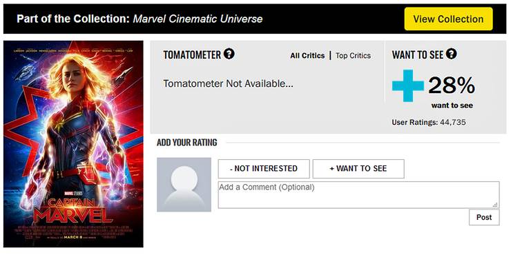 Rotten Tomatoes Removes Want To See Percentage Score Cbr