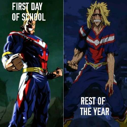 My Hero Academia 10 Hilarious All Might Memes Only True Fans Will