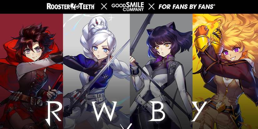 RWBY: 5 Things Confirmed (& 5 Things Fans Want) For Volume 7 And Beyond