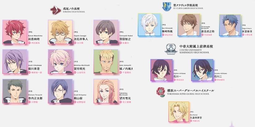 Code Geass & Black Butler Makers’ Skating Anime Will Fill Yuri On Ice Void