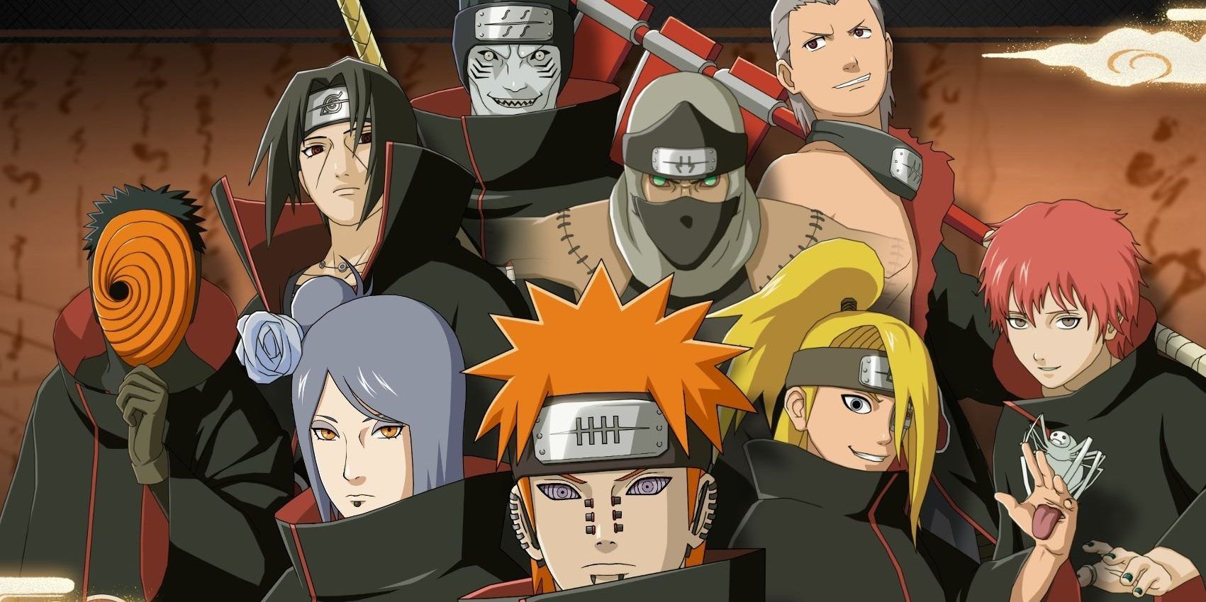 Naruto: The Zodiac Signs Of The Akatsuki Members