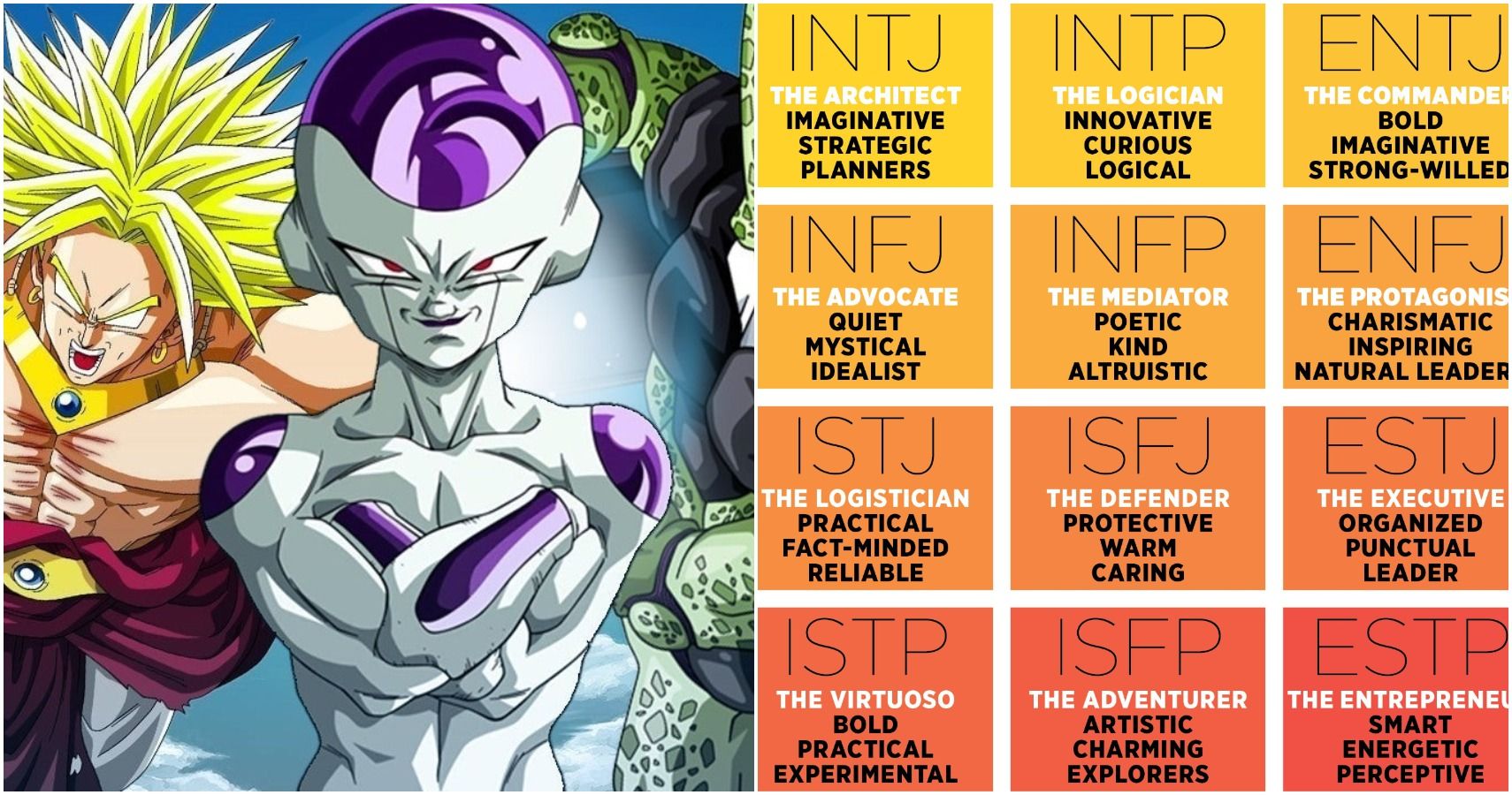 Featured image of post Anime Characters Personality Types Isfp Let s take a look at some of the paired protagonists from our favorite studio ghibli films and see what we can learn about some of the personality types they use to lead their