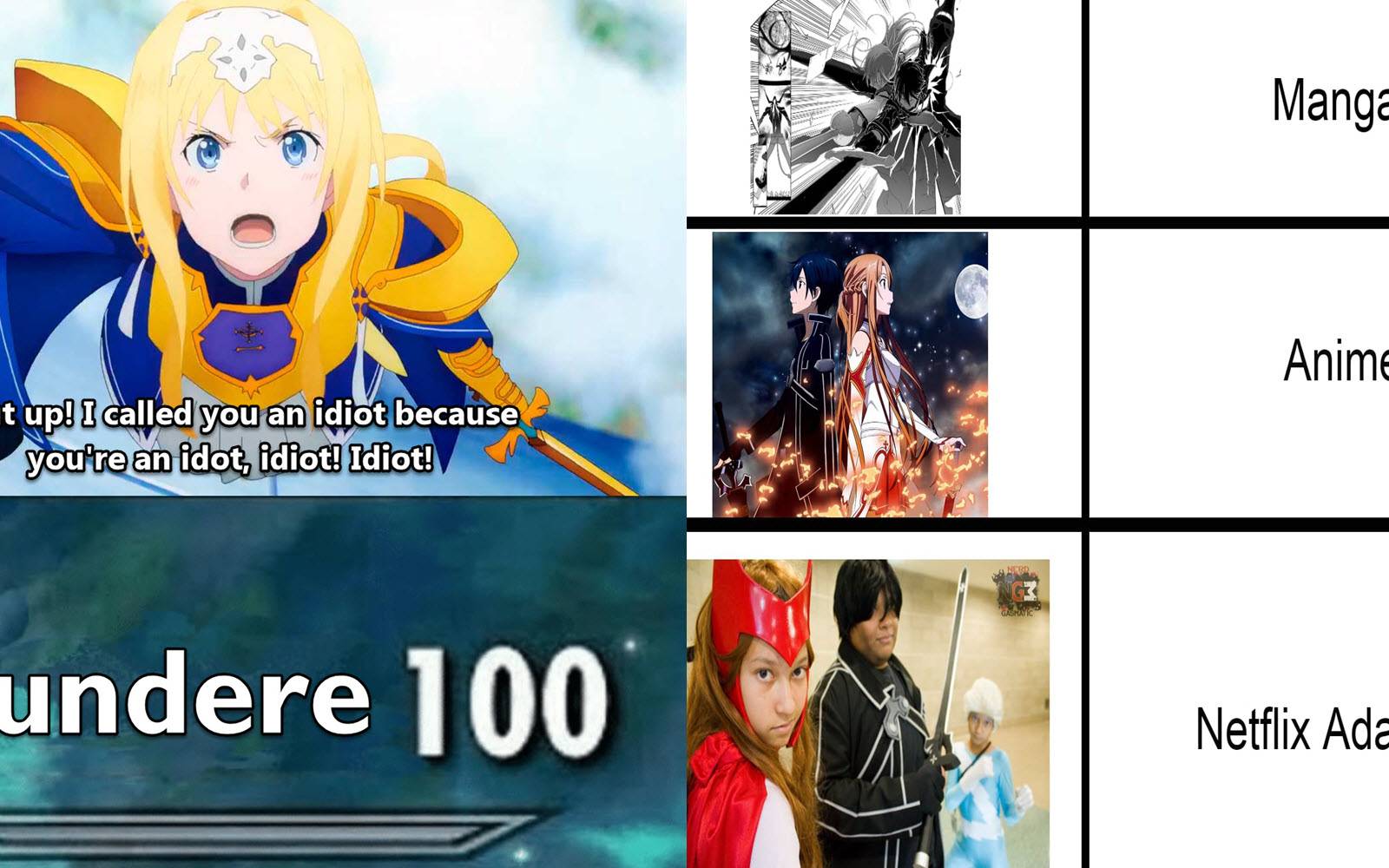 Sword Art Online: 10 Alicization Memes That Are Too Hilarious For Words