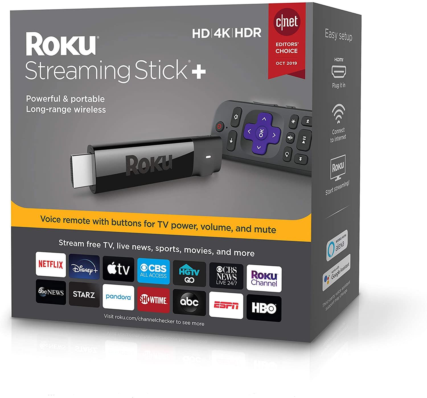 Best Roku Devices (Updated 2020)