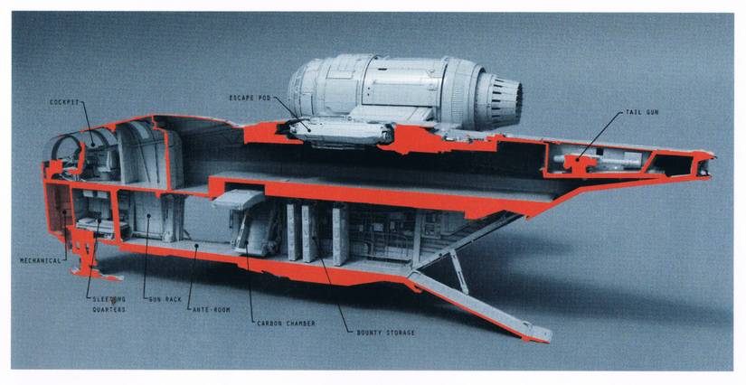 The Mandalorian: The Razor Crest Has an Escape Pod - So Why Haven't We ...