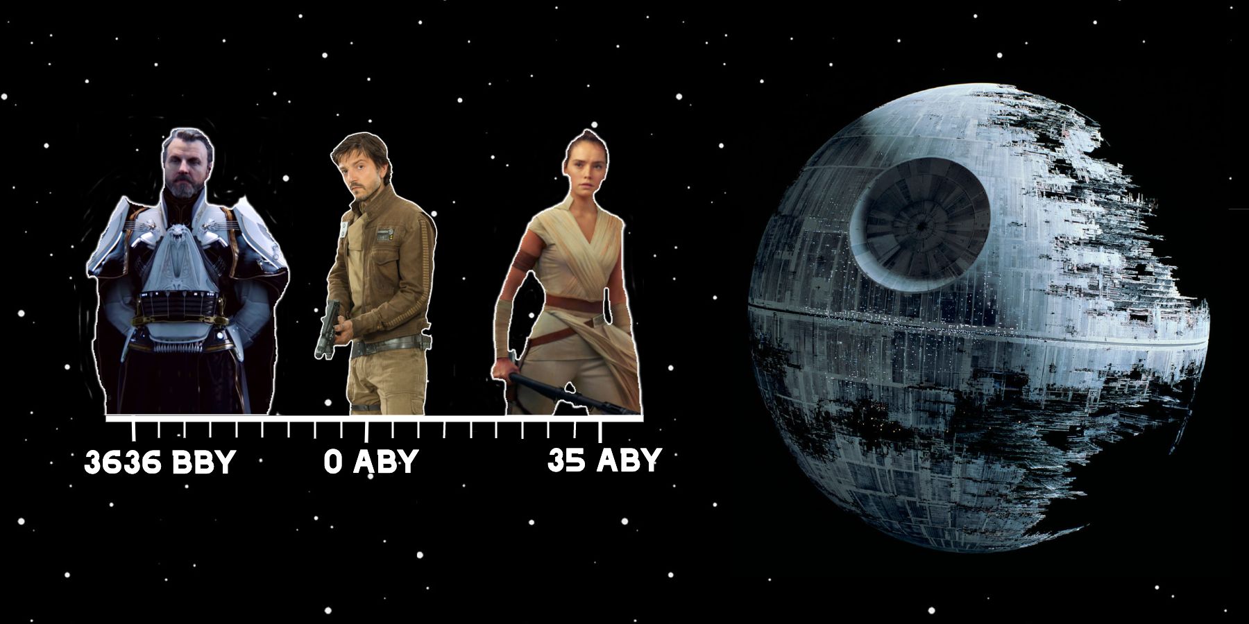 which year aby will star wars episode 9