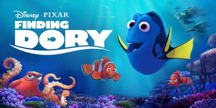 Every Pixar Movie In Chronological Order Cbr Every Pixar Movie In Chronological Order Cbr