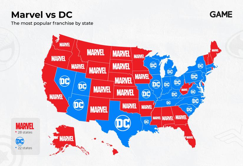 Marvel Superheroes are the World's Most Popular, Study Determines