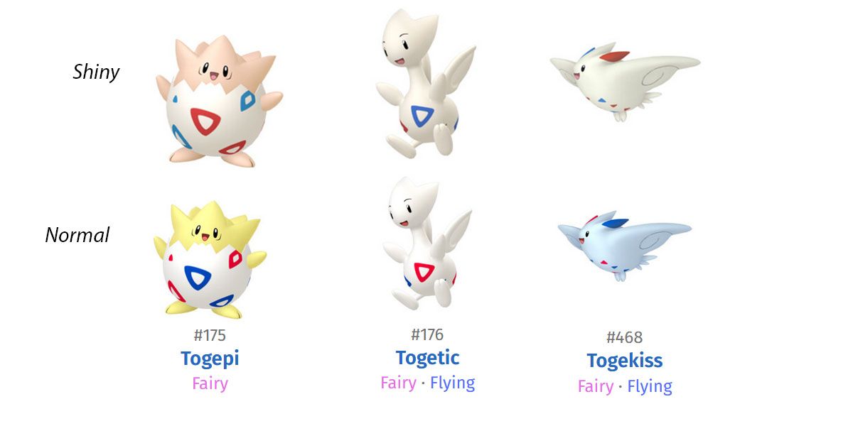 10 Shiny Pokémon That Look Exactly Like The Original