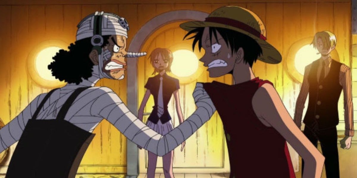 One Piece: Most Popular Episodes, Ranked