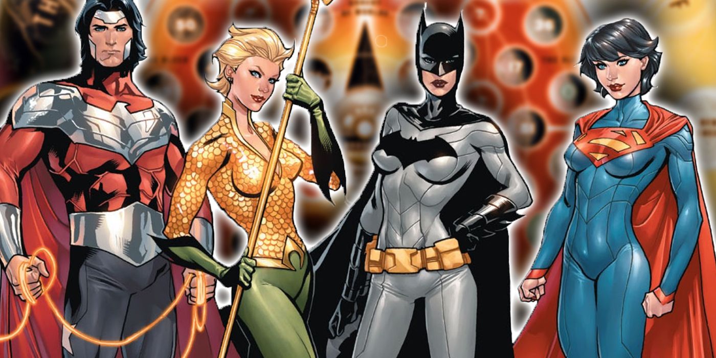 Gender-Swapped Justice League: Who Are Earth 11s Justice Guild?