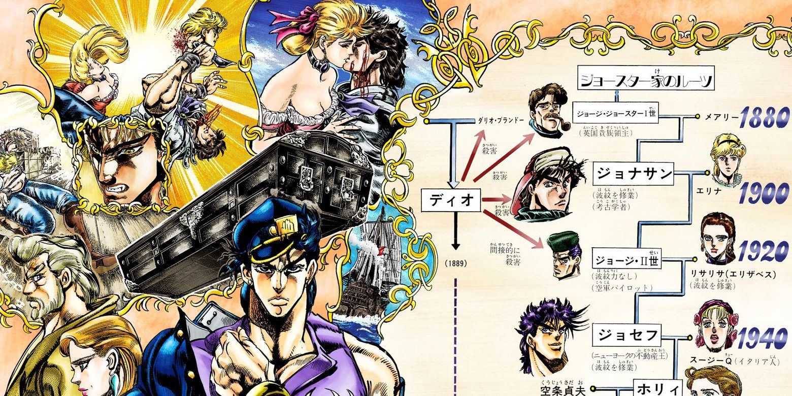 Jojos Bizarre Adventure 10 Things You Miss By Only Watching The Anime Pagelagi