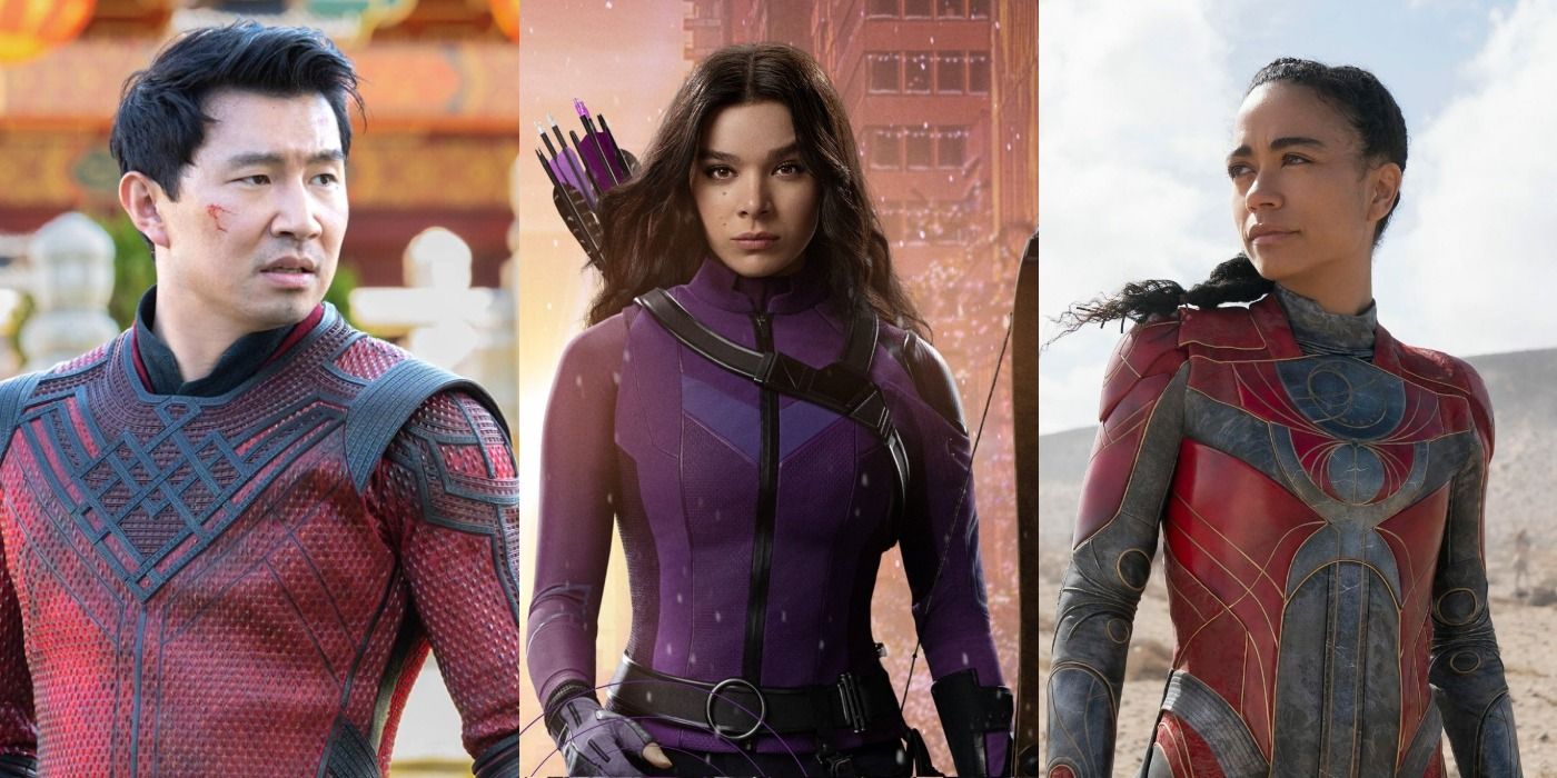 Meet The Marvel Characters Who Might Debut In Mcu Phase 4