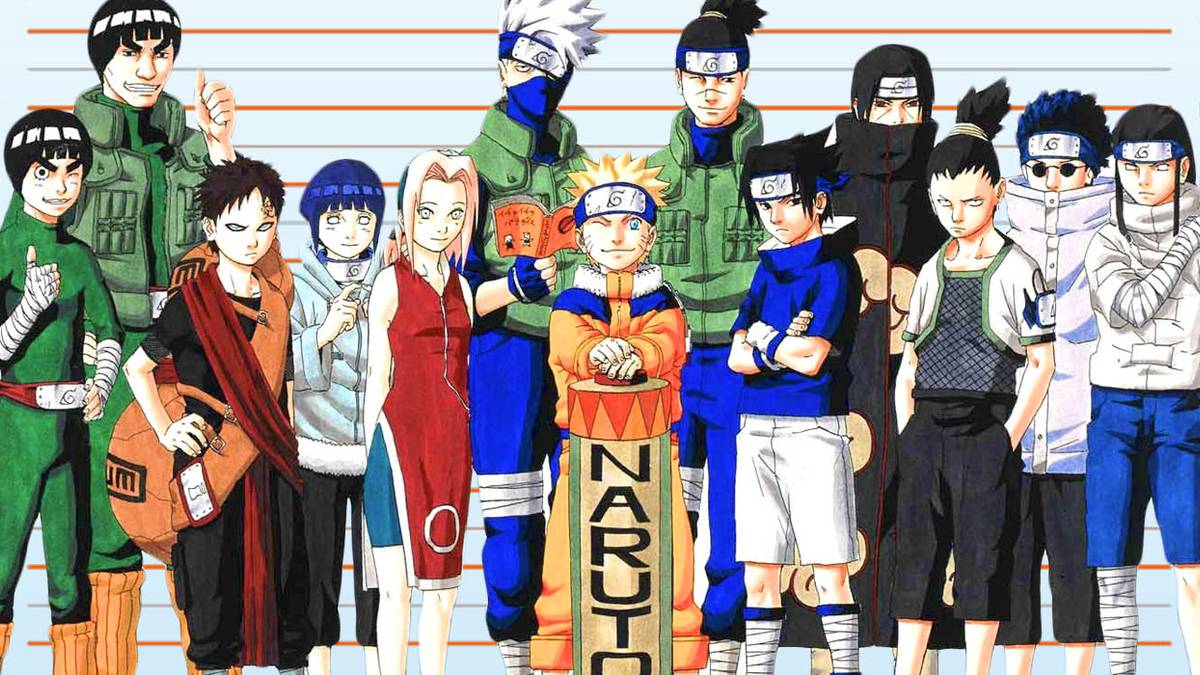 How Tall Are Naruto Characters?