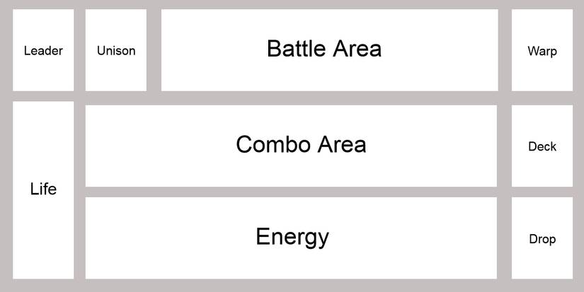 10 Things You Didn't Know About The Dragon Ball Super Card Game