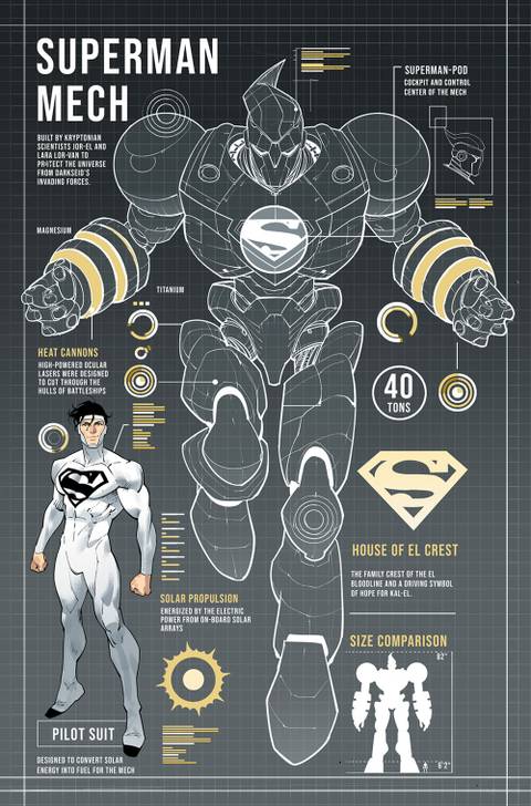 Robin's Final Issue Ahead of His War with Batman Headlines DC's New ...