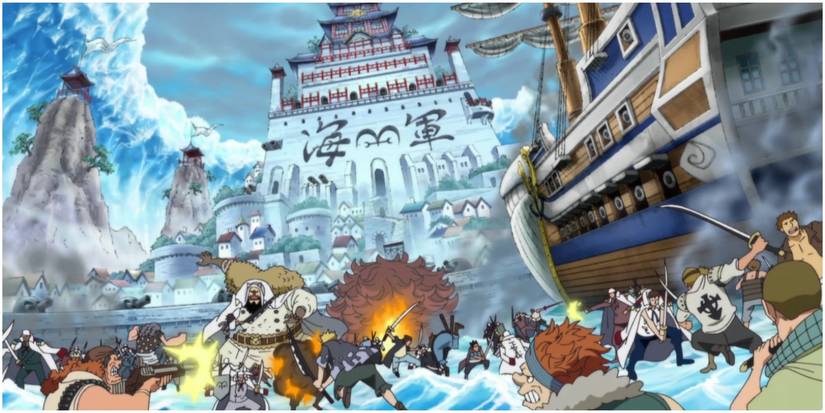 One Piece: A Complete Timeline