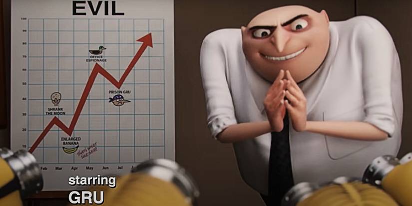 The 10 Best Weapons In The Minions Movies, Ranked