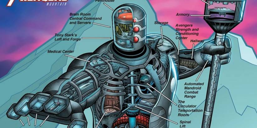 Marvel's 9 Coolest Secret Bases