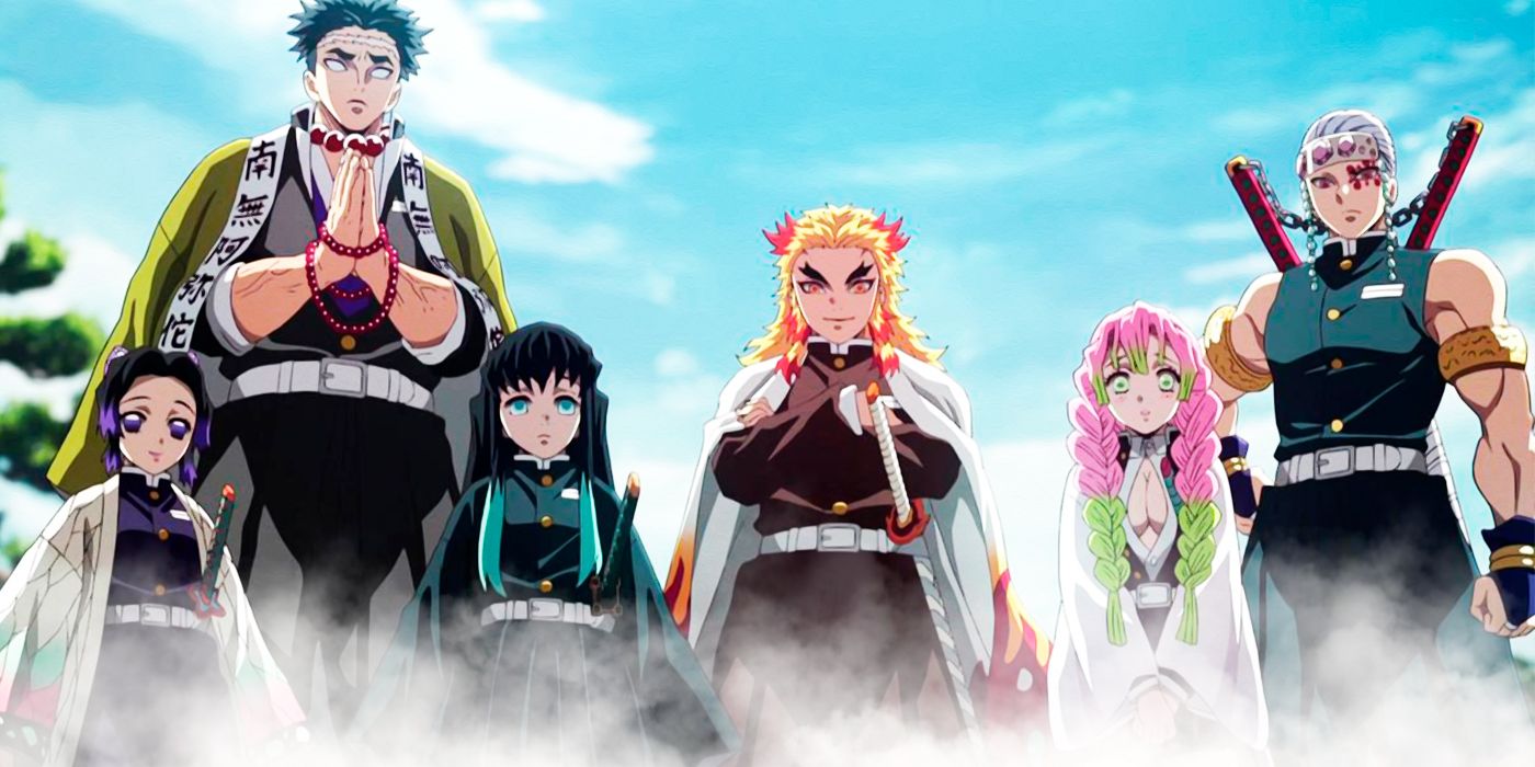 The Demon Slayer Corps and Tanjiro's Current Ranking