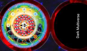Multiverse Snowflake 10 Things You Didn't Know About the Invincible Multiverse