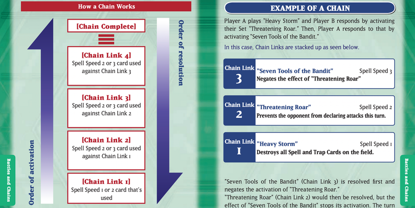 Yu-Gi-Oh! Isn't For Kids Anymore - Here's Why