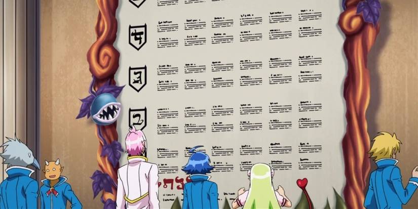 Welcome to Demon School, Iruma-kun!: The Demon Ranking System, Explained