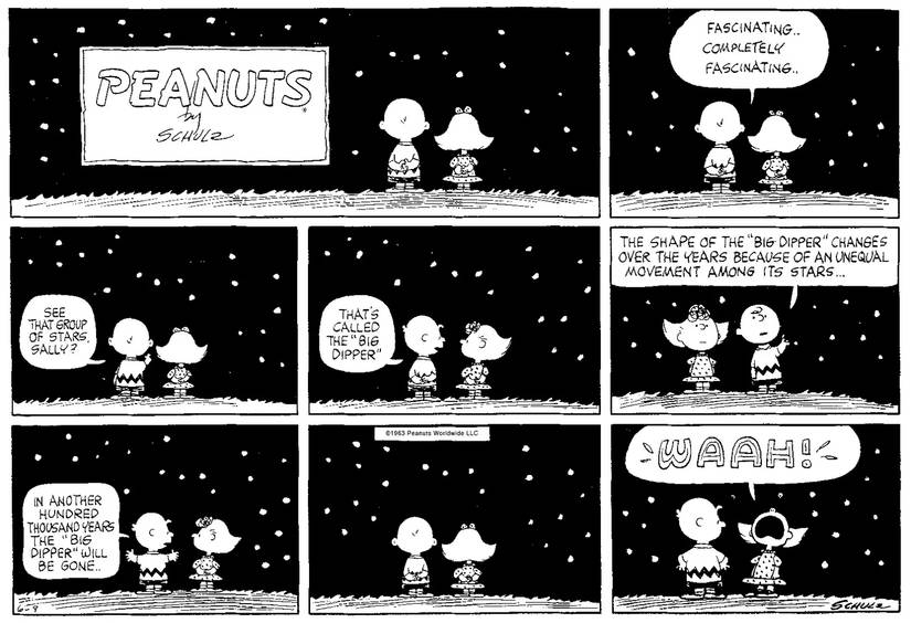10 Charlie Brown Comics That Were Ahead Of Their Time