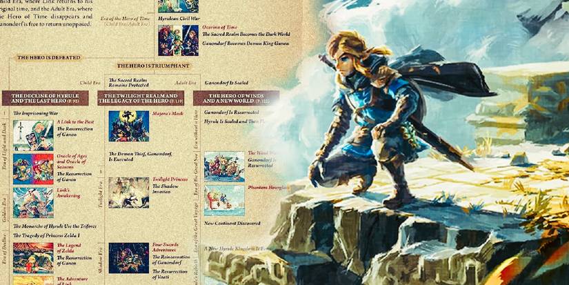 How Echoes Of Wisdom Saved The Zelda Timeline how-echoes-of-wisdom-saved-the-zelda-timeline
