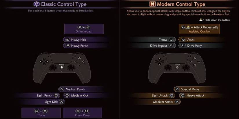 Street Fighter 6's Modern Controls Aren't Just for Beginners