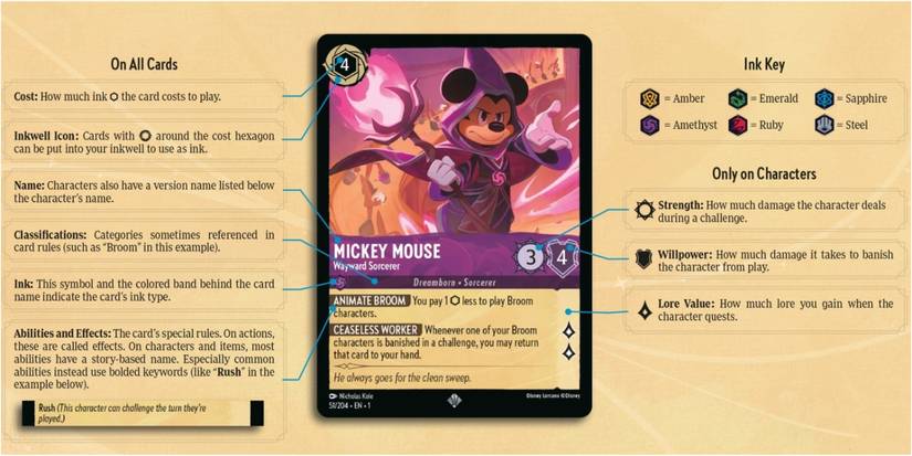 Everything a New Player Needs to Know about Disney Lorcana Everything a New Player Needs to Know about Disney Lorcana