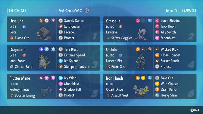 How To Build A Trick Room Pokmon Team In Generation IX How To Build A Trick Room Pokmon Team In Generation IX