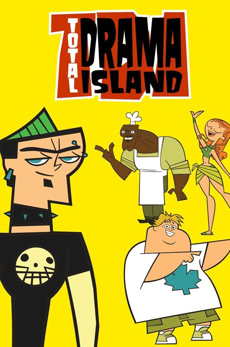 If One Piece characters were Total Drama Characters. Fan Casting on myCast