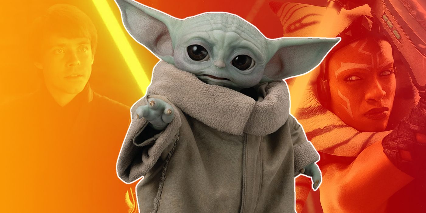 Star Wars Most Important Alien Characters, Explained