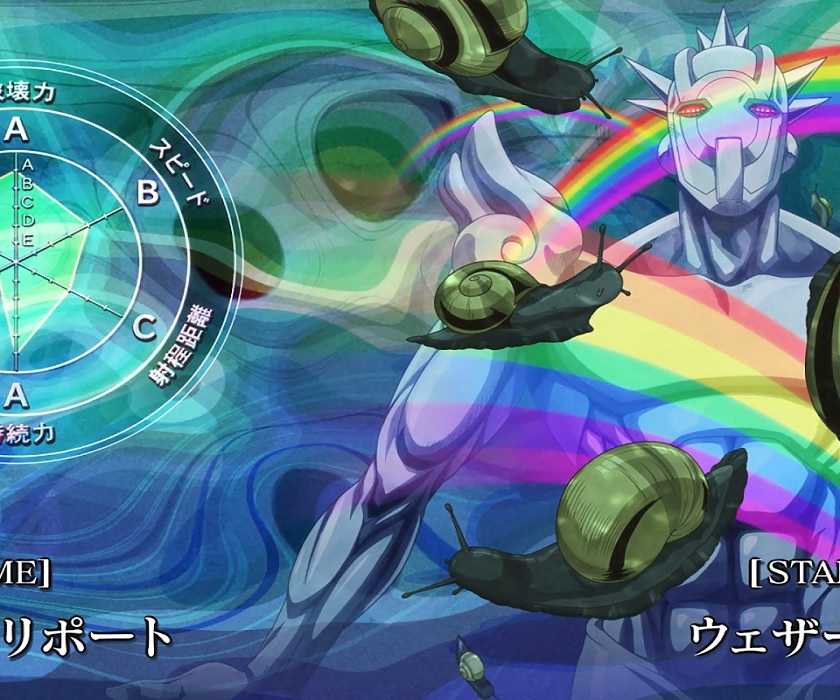 Heavyweather Stand 10 Most Outlandish Anime Abilities, Ranked