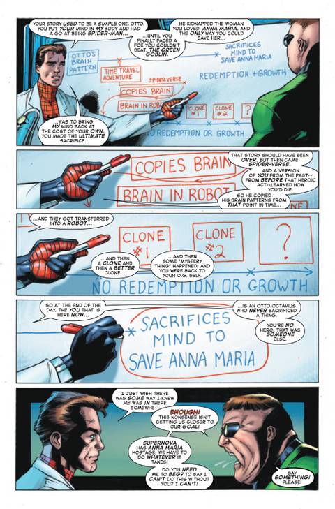 EXCLUSIVE: Peter Parker Struggles With Becoming the Superior Spider-Man