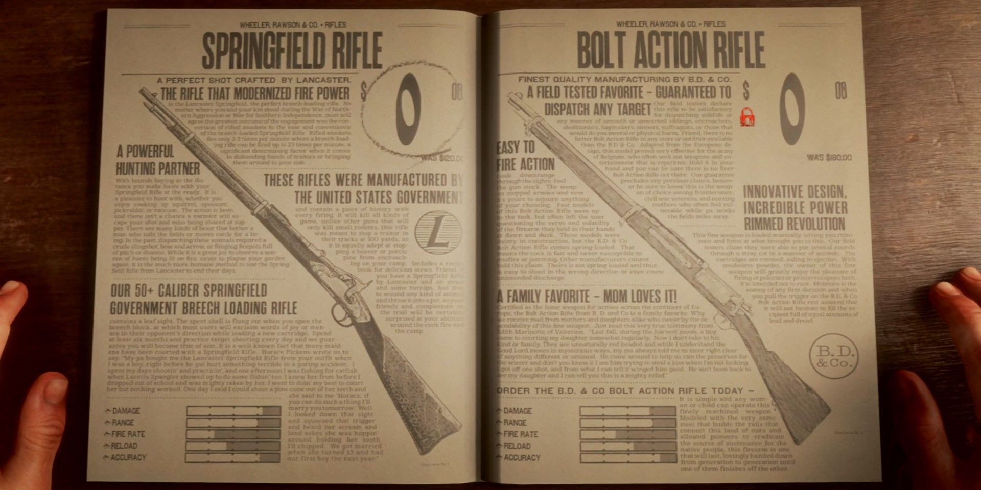 Best Guns in RDR1, Ranked