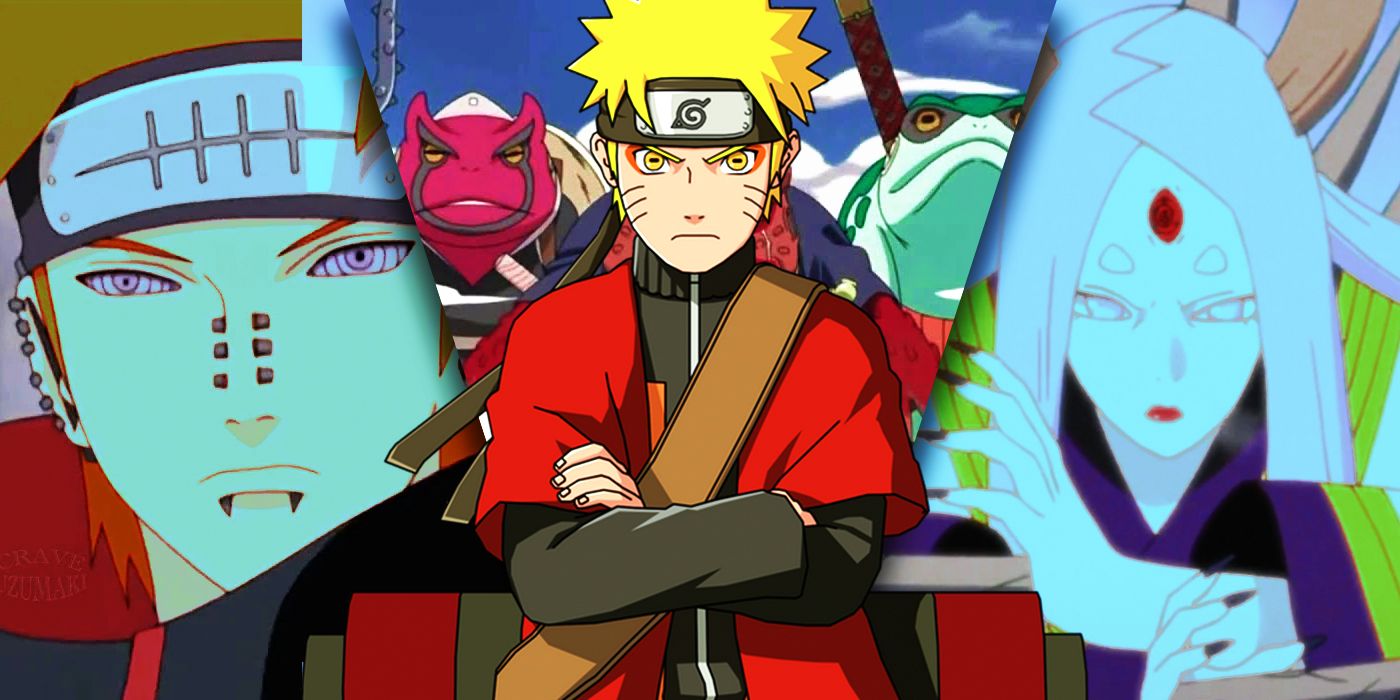 The 14 Best Naruto: Shippuden Episodes, Ranked, image size:1400x700