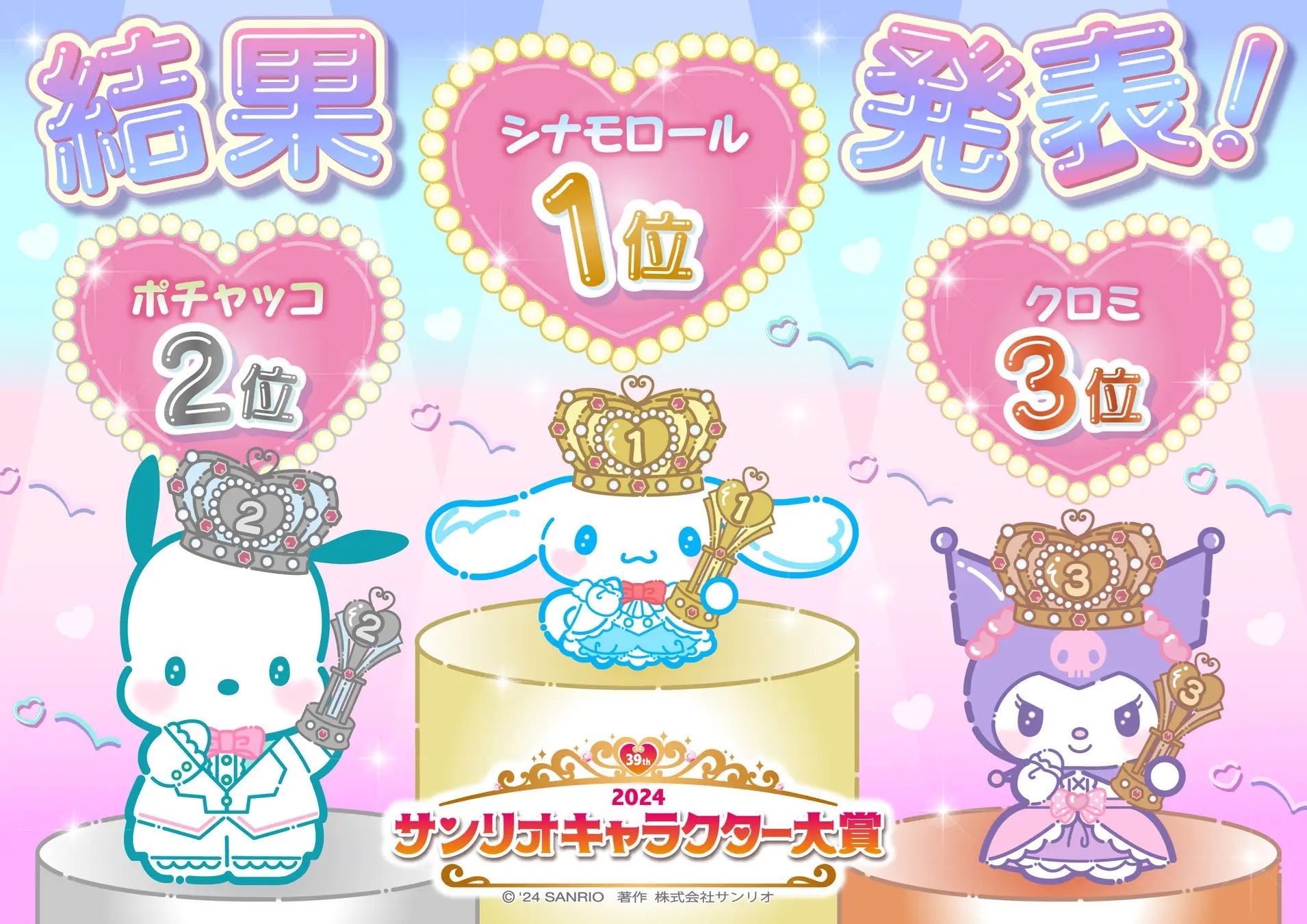 Sanrio Reveals Its Top-Ranked Character in 2024 – And Once Again, It's ...
