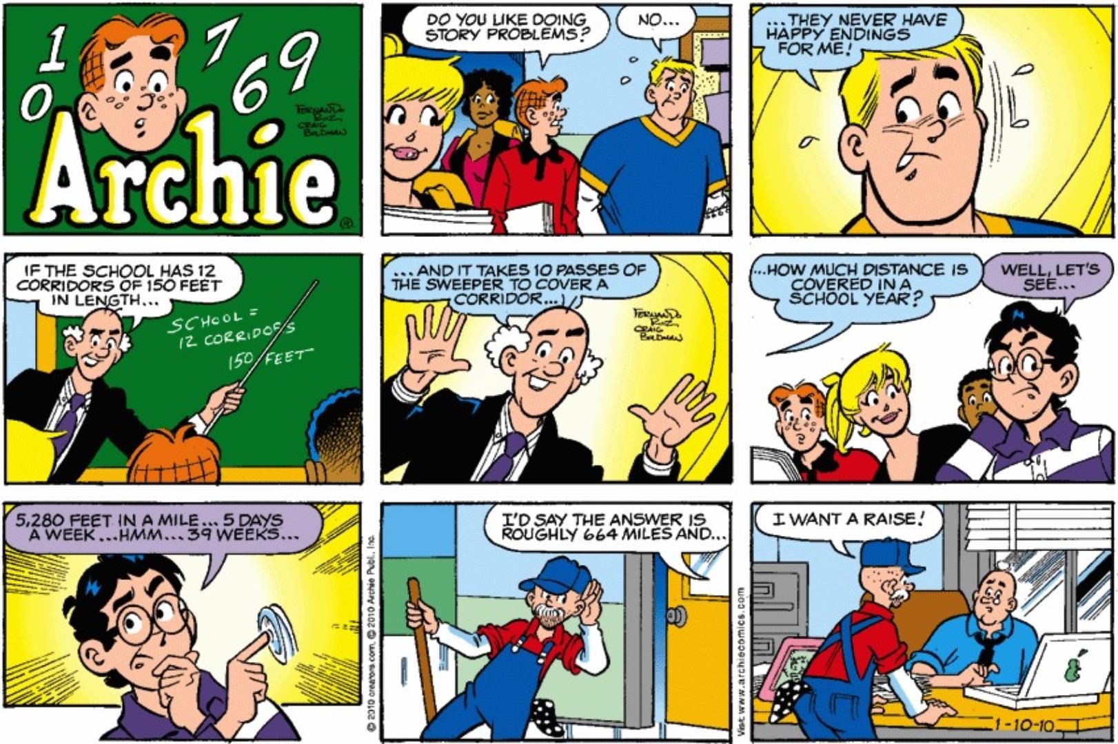 What Happened to These Classic Comic Strips? What Happened to These Classic Comic Strips?