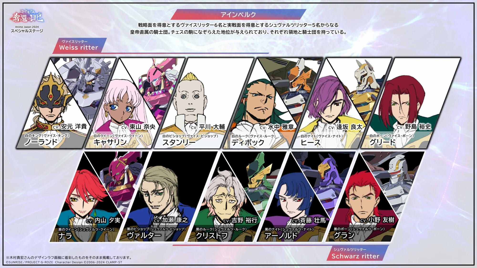 The Different Factions in Code Geass: Rozé of the Recapture, Explained